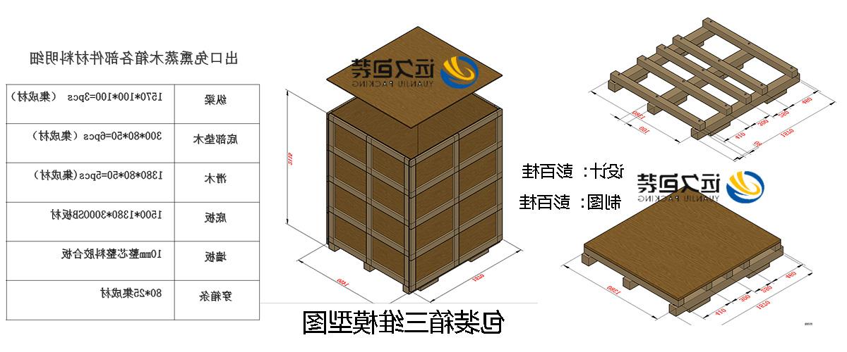 <a href='http://jf.suqiansh.com'>买球平台</a>的设计需要考虑流通环境和经济性